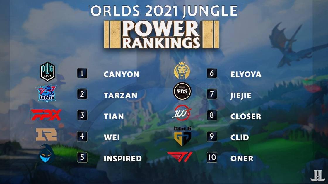 能充分分担 能充分分担