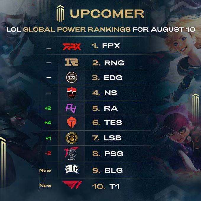 了进一步进 了进一步进