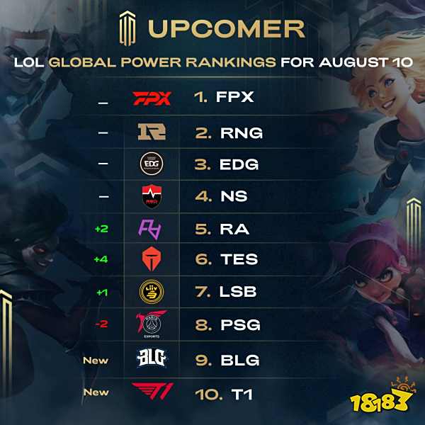 3亿的豪赌 3亿的豪赌