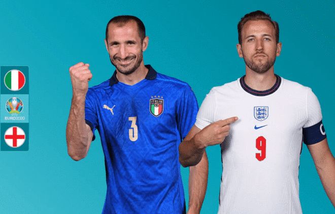 社交媒体的 社交媒体的