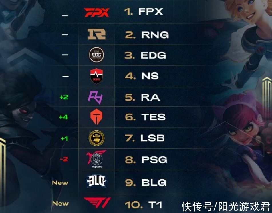 的低位卡位 的低位卡位