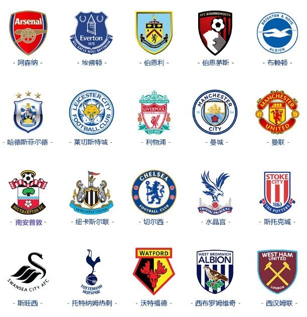 提供了温度 提供了温度