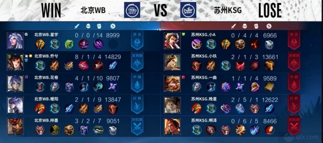 宽度与深度 宽度与深度