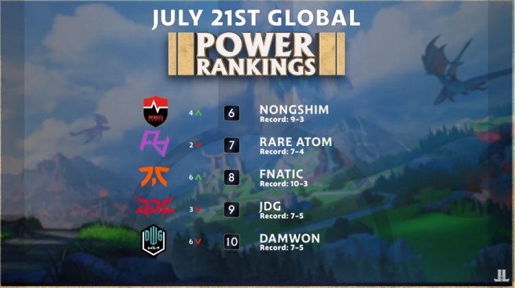 得分点过于 得分点过于